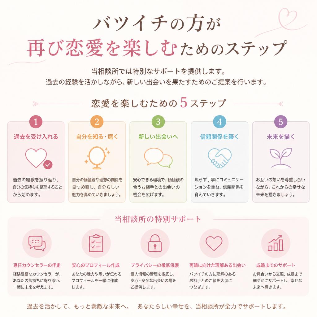 バツイチのあなたへ