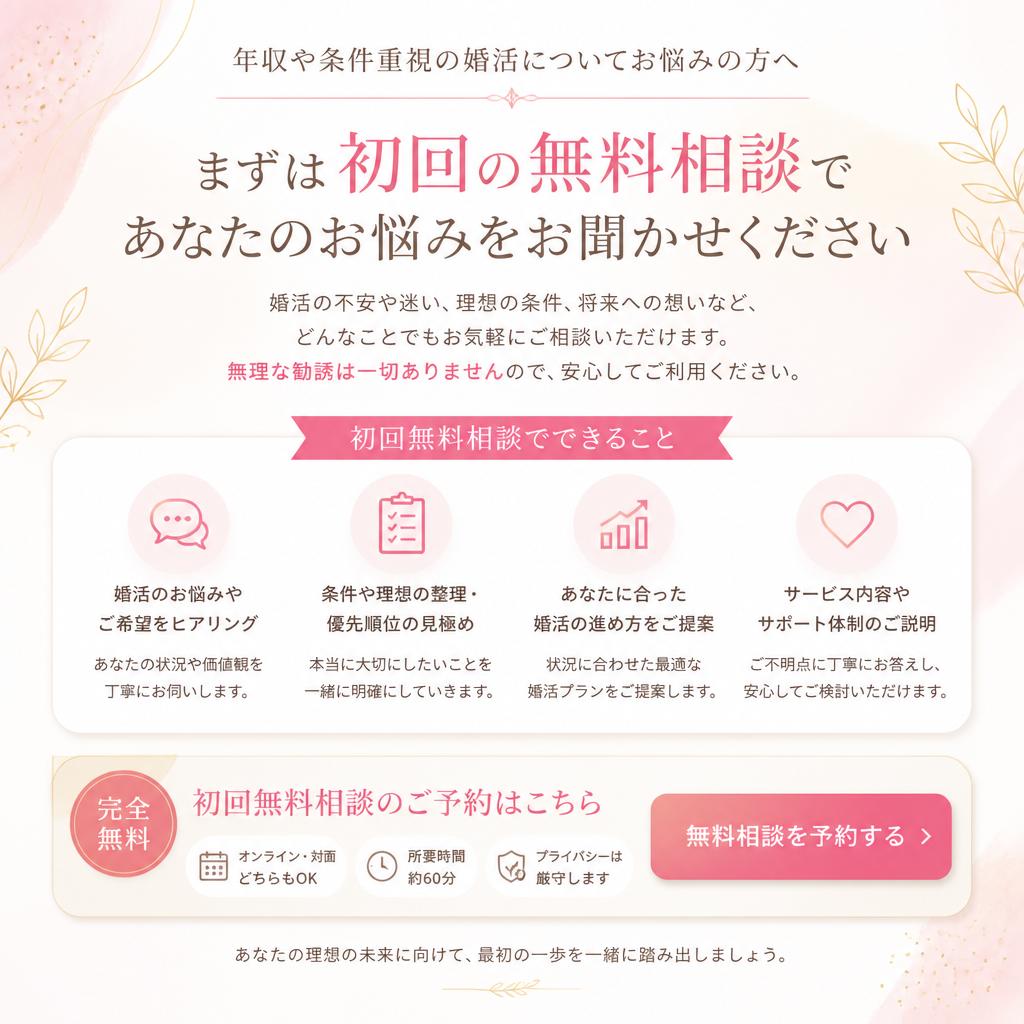 まずは無料相談をしてみませんか？