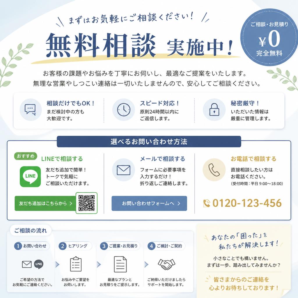 7. お問い合わせ・無料相談申込み