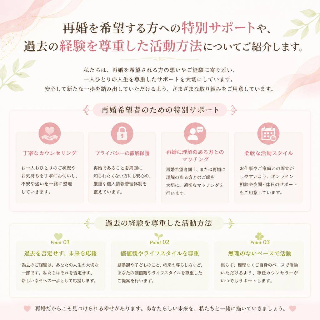 5. 再婚希望者のためのサポート