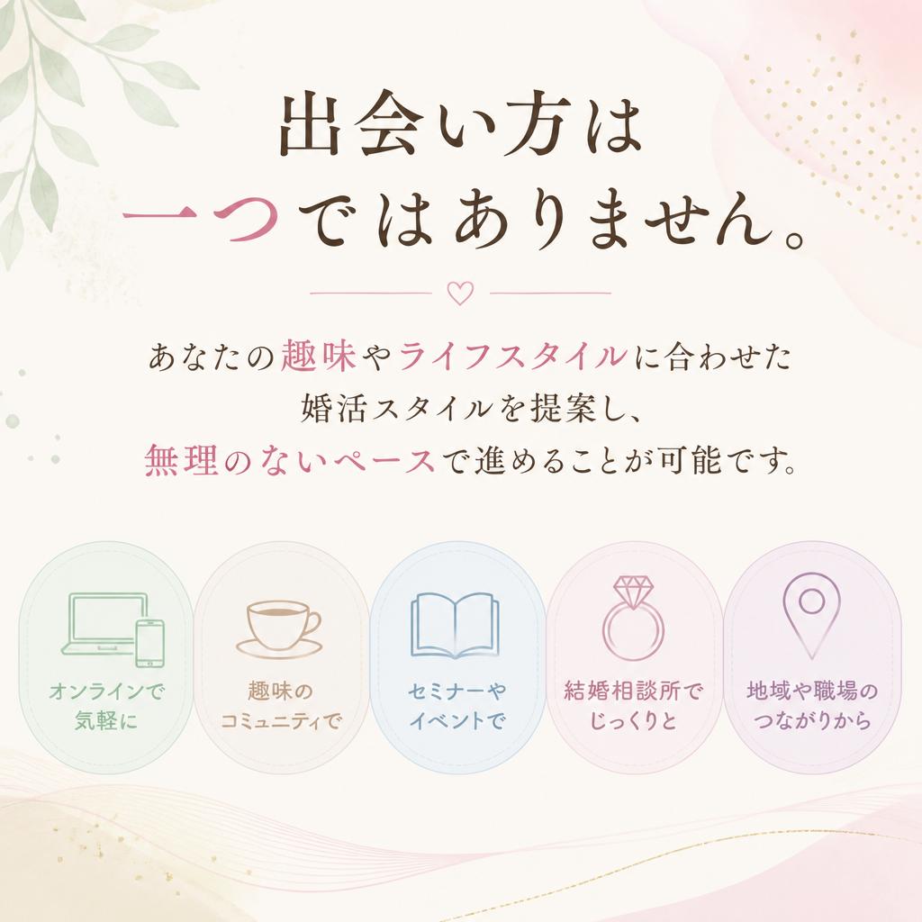 自分らしさを活かす婚活スタイル
